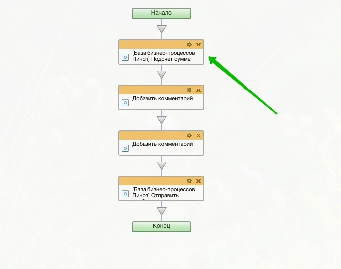 Настройка активити «Синхронизация полей сделки и счета» Настройка активити «Подсчет суммы счетов и создание сделок»