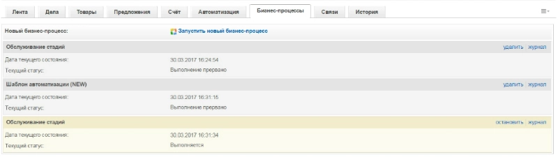 Создайте новую сделку Бизнес-процесс резервирования мест в отеле с рассылками клиентам