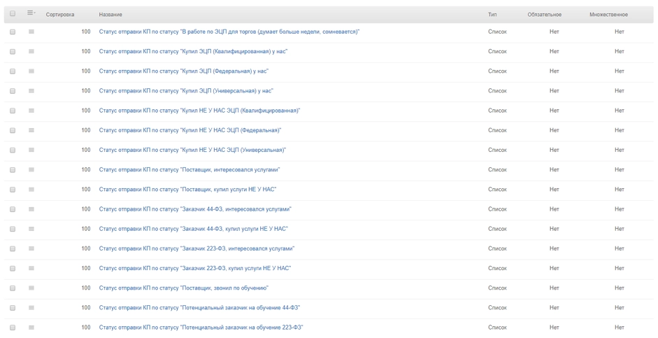 Статусы для сущности «Контакт» будут выглядеть так Статусы для сущности «Контакт» будут выглядеть так