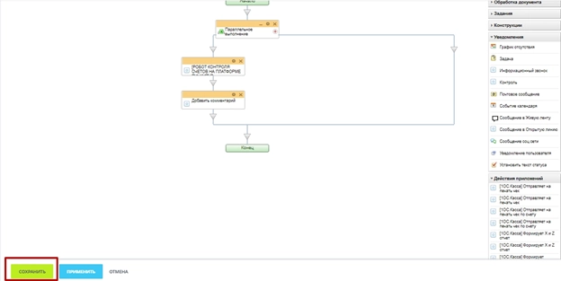 Сохранение бизнес-процесса Сохранение бизнес-процесса