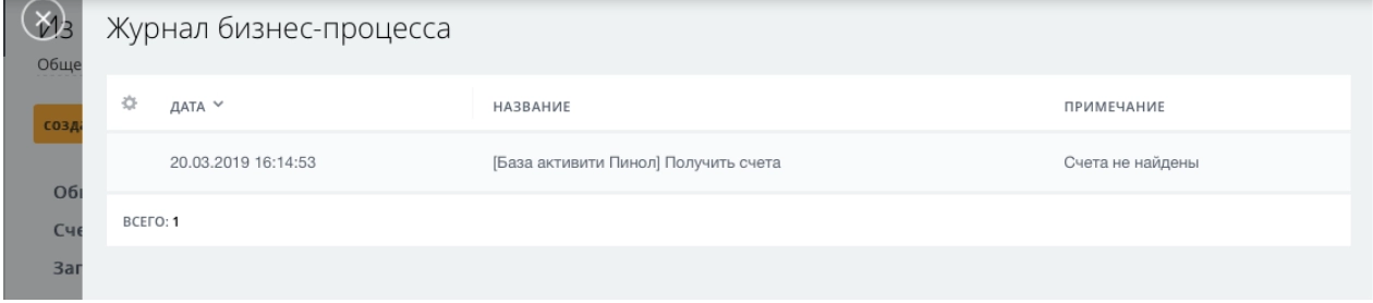 В журнале бизнес-процесса можно увидеть отчет о его работе В журнале бизнес-процесса можно увидеть отчет о его работе