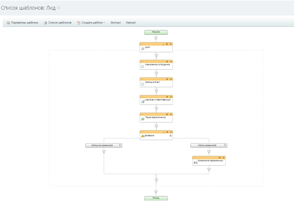 Настройки действия бизнес-процесса Блок-схема бизнес-процесса автоматизации распределения лидов по ответственным