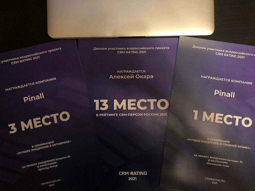 CRM RATING 2021 CRM RATING 2021